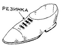 Как избавится от шнурков обуви