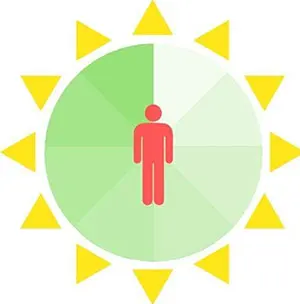 Лечение алкоголизма и наркозависимости: лучшие программы реабилитации, помощь в лечении от алкоголизма и наркомании